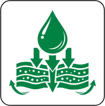 Image_-36 Green water droplet with arrows pointing down over layered lines, representing filtration or absorption.