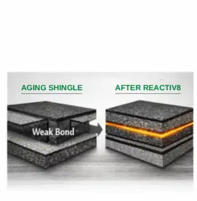 New-Project-48-1-400×408 Aging shingle with weak bond next to shingle treated with strong orange adhesive, side by side.