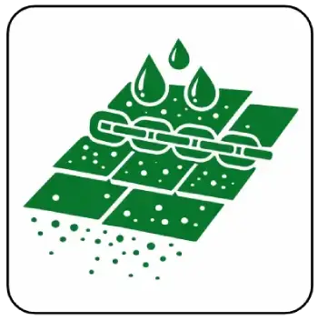 New-Project-54 Green tiles with a metal chain and water droplets above, highlighting water and wear resistance.